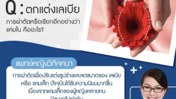 ภาวะแทรกซ้อนหลังผ่าตัดตกแต่งเลเบีย