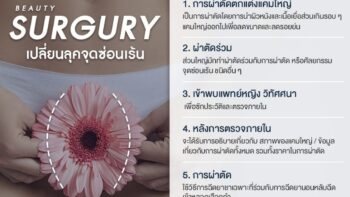 ภาวะแทรกซ้อนหลังผ่าตัดตกแต่งแคมใหญ่